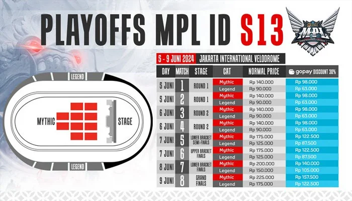 Cara-Menonton-Pertandingan-Playoff-MPL-ID-S13