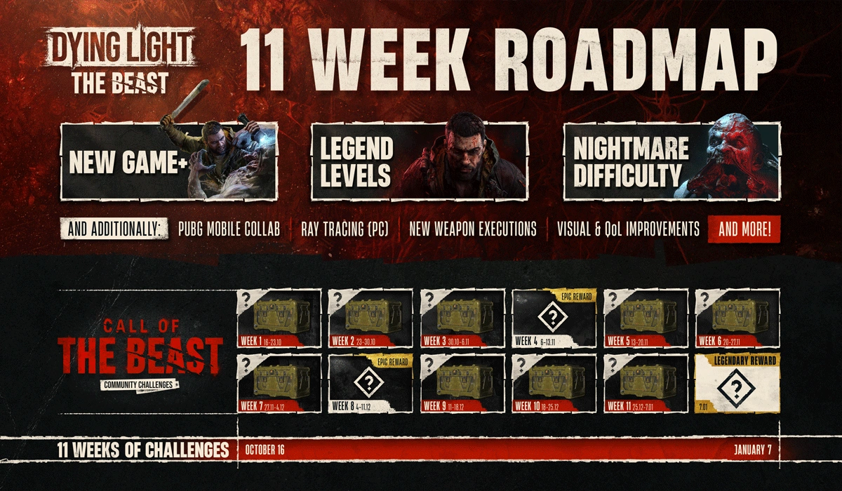 Invasi Zombie Di PUBG MOBILE: Kolaborasi Epik Dengan Dying Light: The Beast!