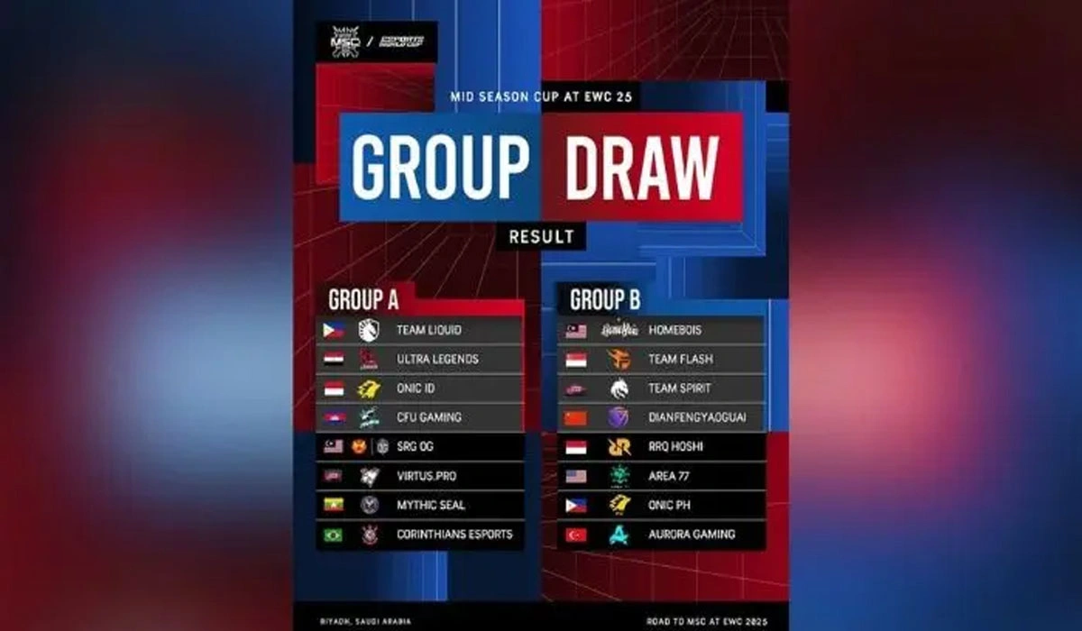 Tantangan di Grup MSC 2025